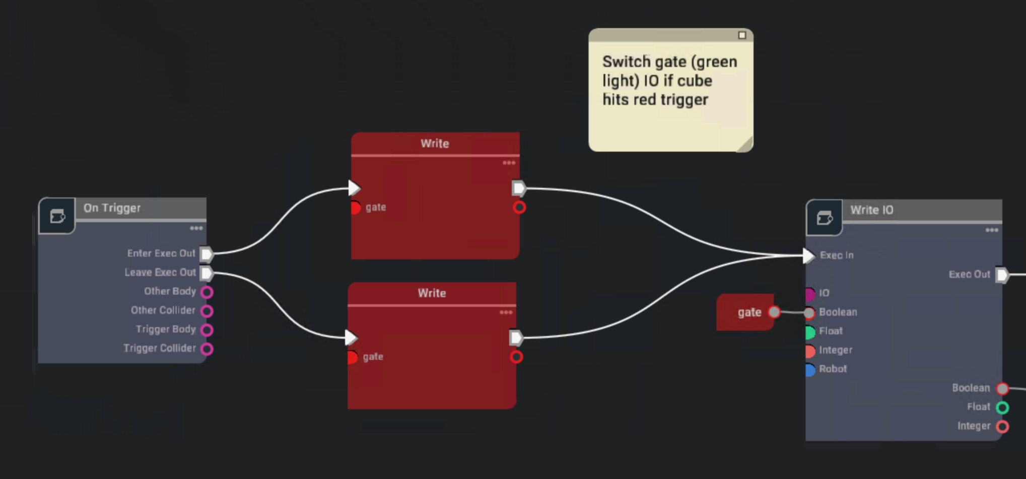 OGN On IO Change Isaac Sim node