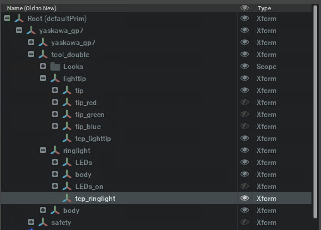 Rigid body structure in multiple TCP tool
